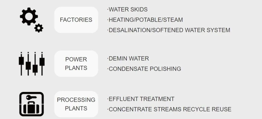 Industrial Wastewater Treatment Mbr Wastewater Treatment Daf Plants Plants Dissolved Air and Floating Water Treatment Plants