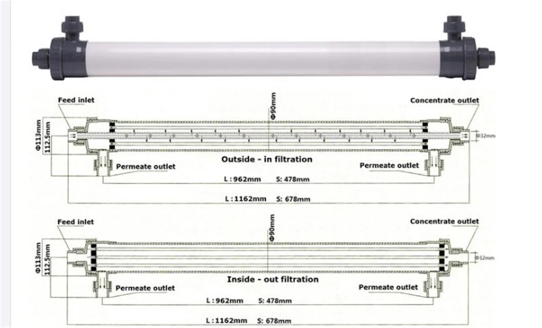 4040 Water Treatment Water Filtration UF Membrane