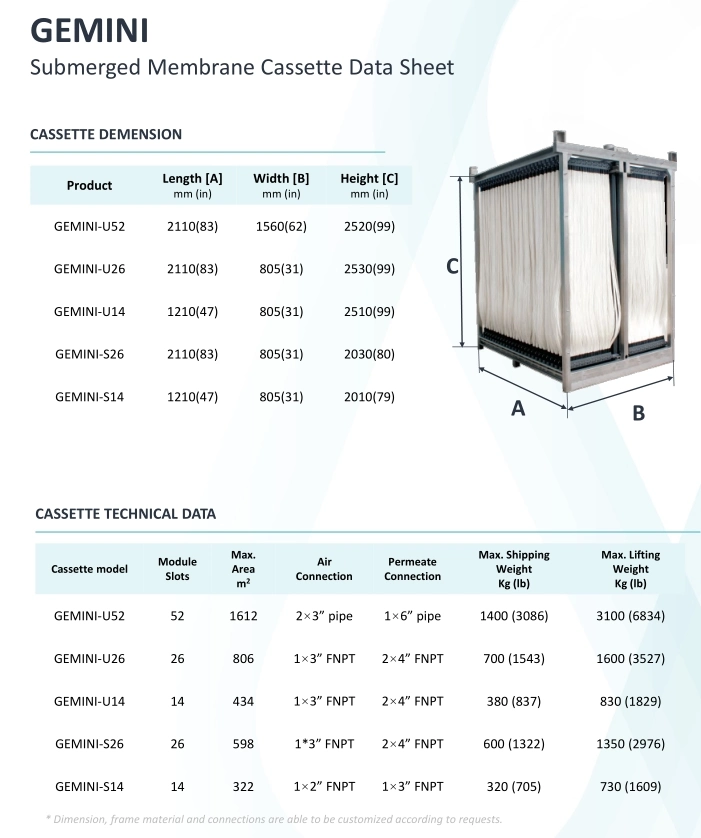 UF Membrane Mbr Sewage Treatment System for Municipal Wastewater